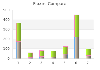 best 400mg floxin