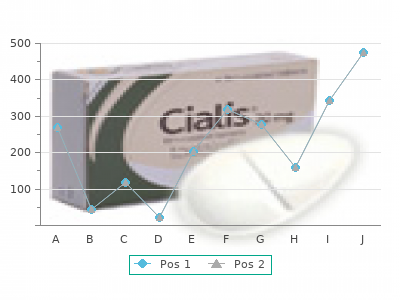 purchase citalopram 40 mg with visa