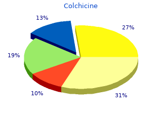 discount colchicine 0.5 mg with mastercard