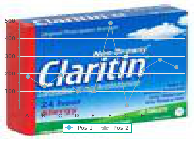 100 mg clozaril with mastercard