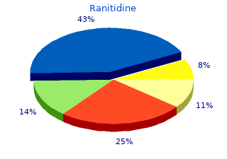 generic ranitidine 300 mg with mastercard