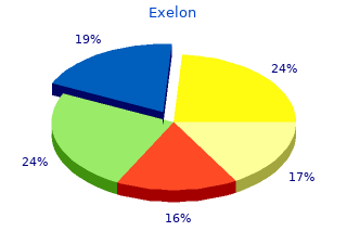 cheap exelon 6mg without a prescription