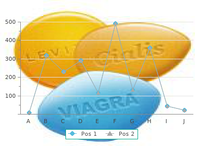 buy generic maxalt 10mg online