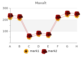 order maxalt 10 mg with visa