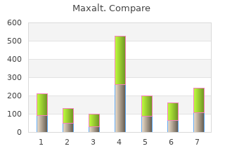 buy cheap maxalt 10mg on line