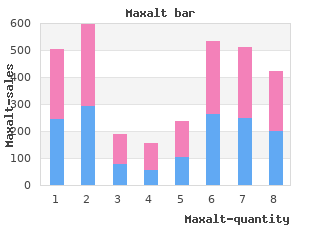 maxalt 10mg cheap