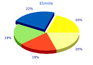 buy 30 gm elimite visa