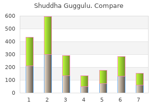 best shuddha guggulu 60caps