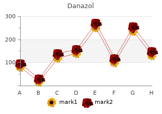 50mg danazol amex