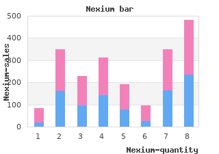 purchase nexium 40mg without prescription