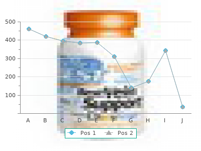 purchase glycomet 500mg line