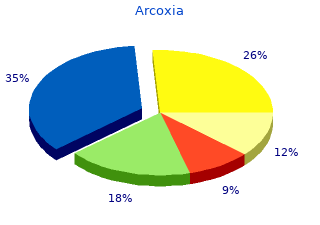 quality 60 mg arcoxia