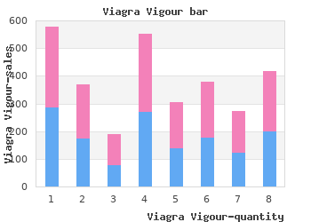 discount viagra vigour 800 mg on-line