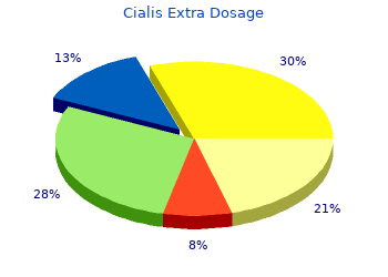 order 40 mg cialis extra dosage free shipping