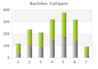baclofen 10 mg on line