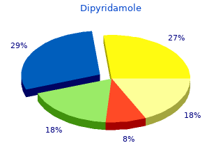 buy dipyridamole 25 mg lowest price