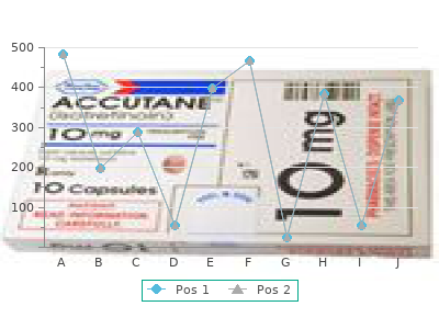 buy cheap aldactone 25 mg on line