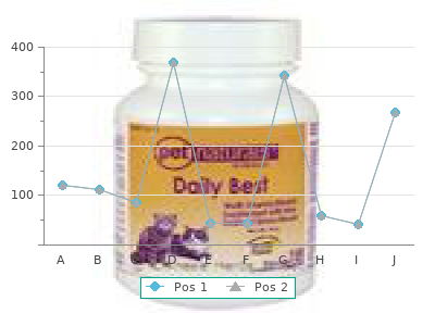 triamterene 75 mg fast delivery