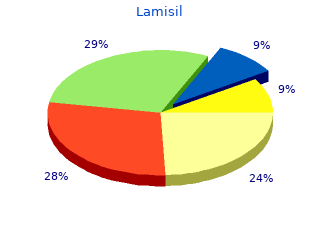 order lamisil 250mg without prescription