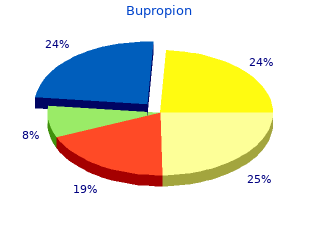 generic 150mg bupropion amex