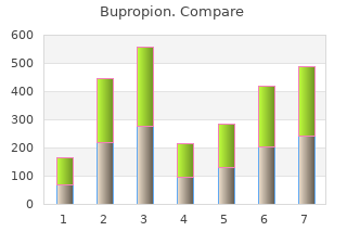 buy bupropion 150 mg without prescription