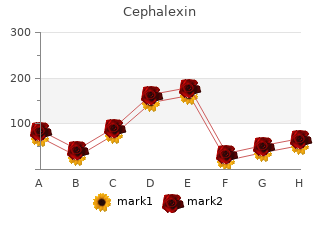 buy cephalexin 250mg overnight delivery