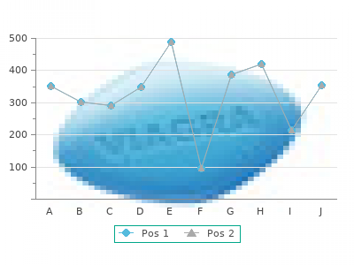 cheap stromectol 3 mg on line