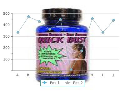 order 250 mg chloromycetin with visa