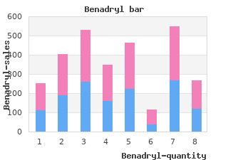 generic benadryl 25 mg