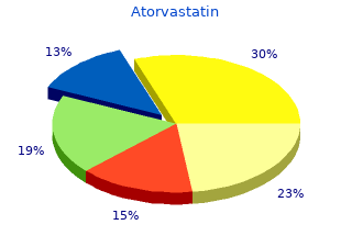 cheap 40 mg atorvastatin otc