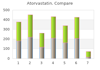 cheap 40 mg atorvastatin with visa