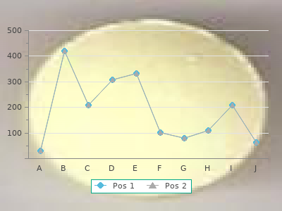 etoricoxib 120 mg sale