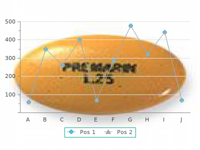 order paroxetine 10mg amex