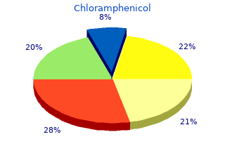order chloramphenicol 250 mg on-line