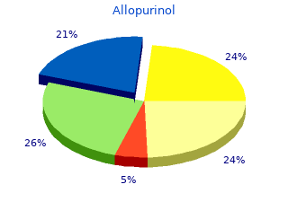 buy allopurinol 100 mg