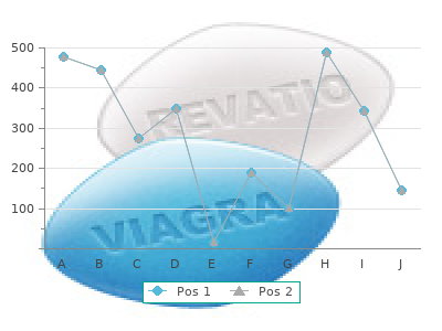 buy cheap phenytoin 100 mg on line