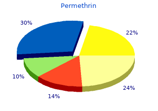 generic permethrin 30 gm line