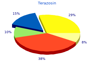 generic terazosin 1 mg line