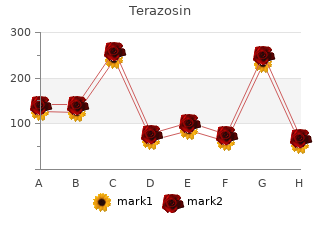 buy generic terazosin 5mg on-line