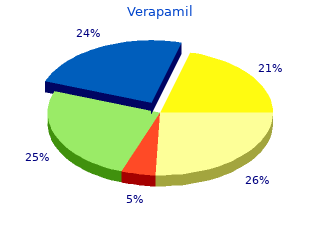 purchase verapamil 240 mg overnight delivery