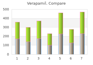 purchase 120 mg verapamil visa