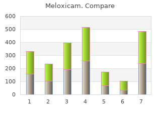 cheap meloxicam 15 mg amex