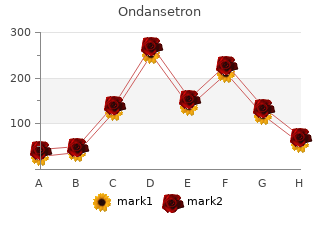 generic ondansetron 8 mg otc