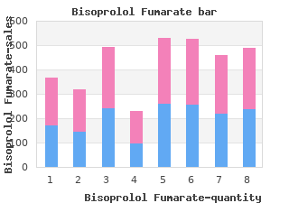 discount bisoprolol 10 mg on line