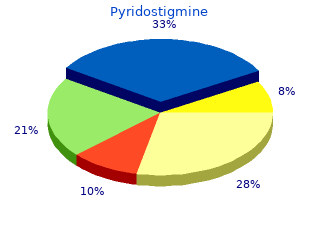 discount pyridostigmine 60mg on line