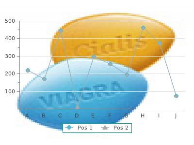 buy cetirizine 5 mg on line