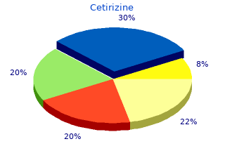 buy discount cetirizine 5mg on-line