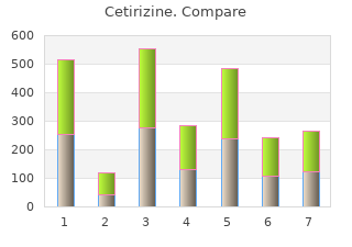 cetirizine 5mg on-line
