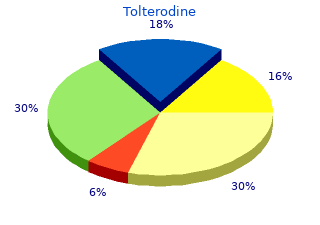 tolterodine 4mg with mastercard