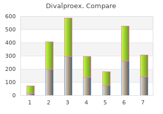 discount divalproex 250mg free shipping